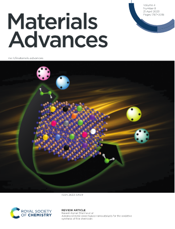 Materials Advances journal cover, Volume 4, Number 8 (2023)