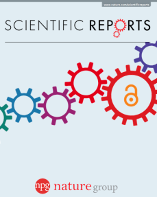 Graphical abstract of research article (2021)