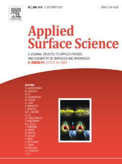 Graphical abstract of research article (2021)
