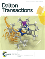 Dalton Transactions journal cover